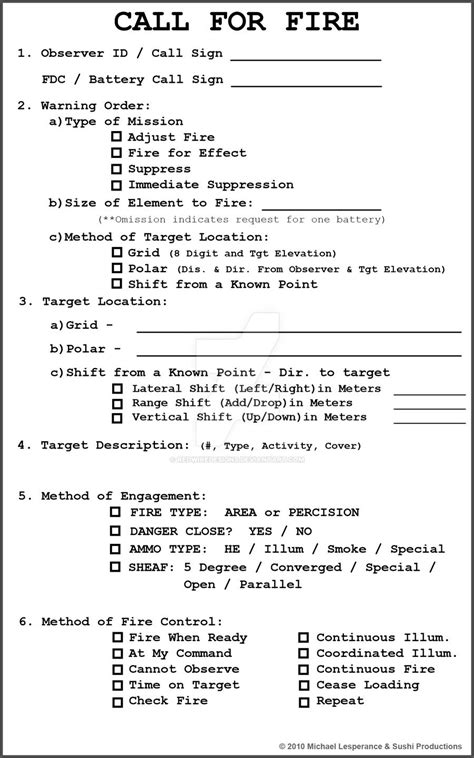 call for fire smart card|artillery call for fire example.